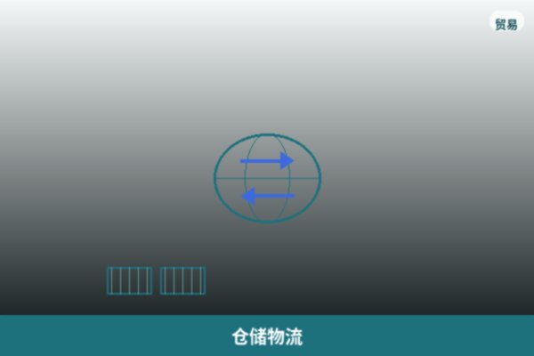 仓储物流